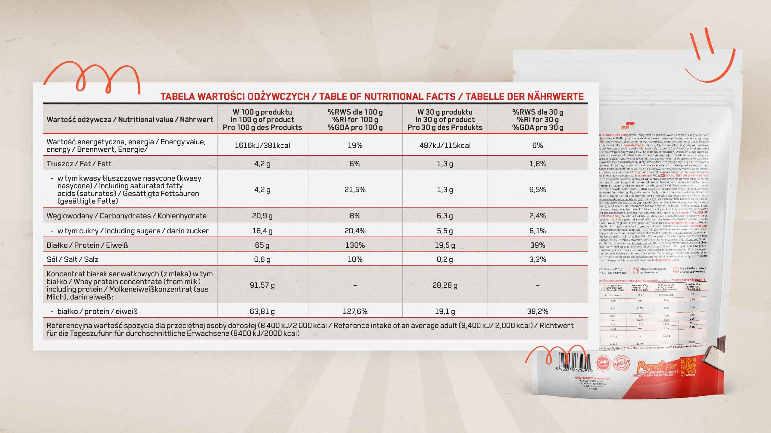 Very Nice Protein - odżywka białkowa WPC whey