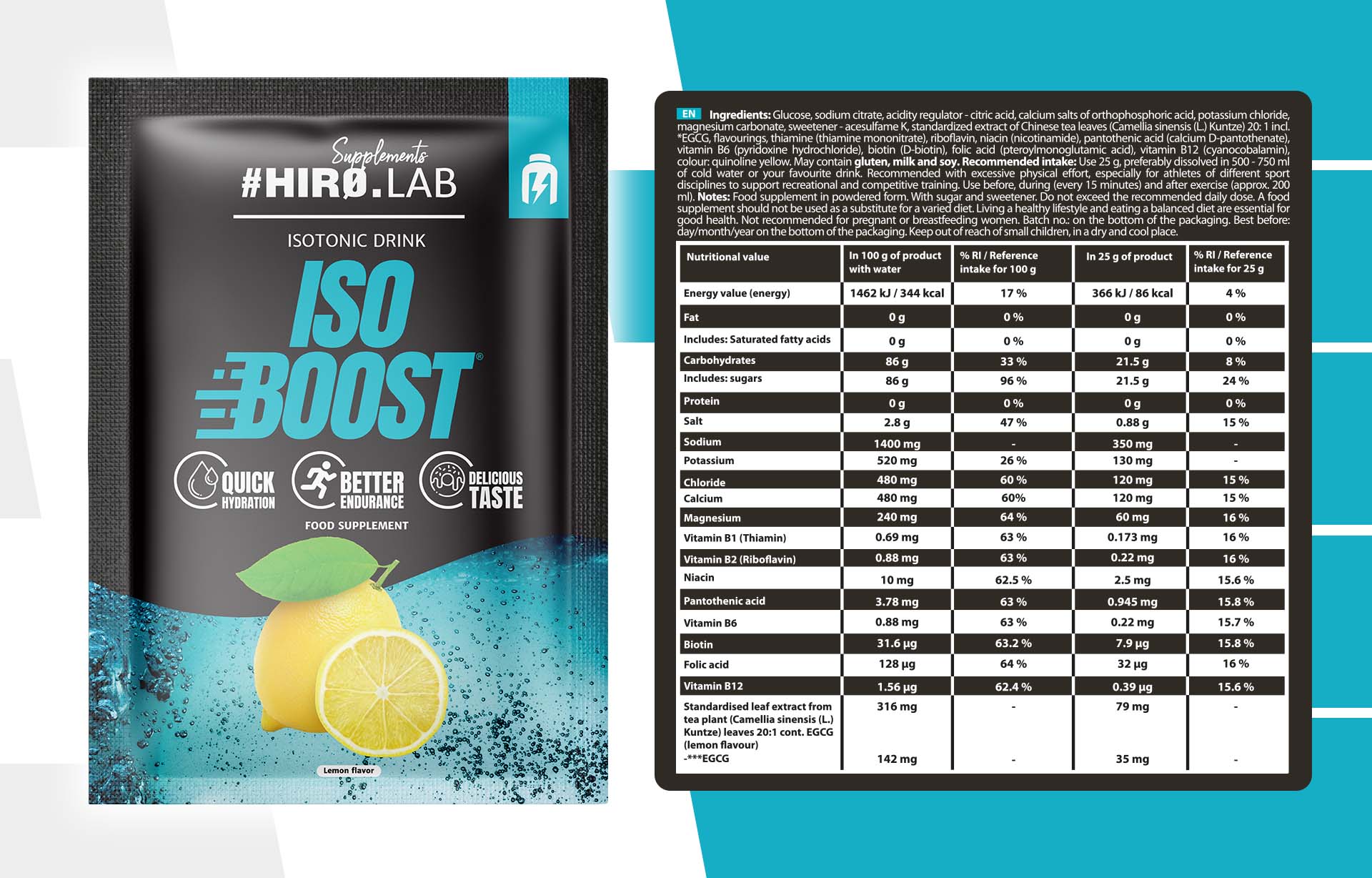 Hiro.Lab - IsoBoost - složky