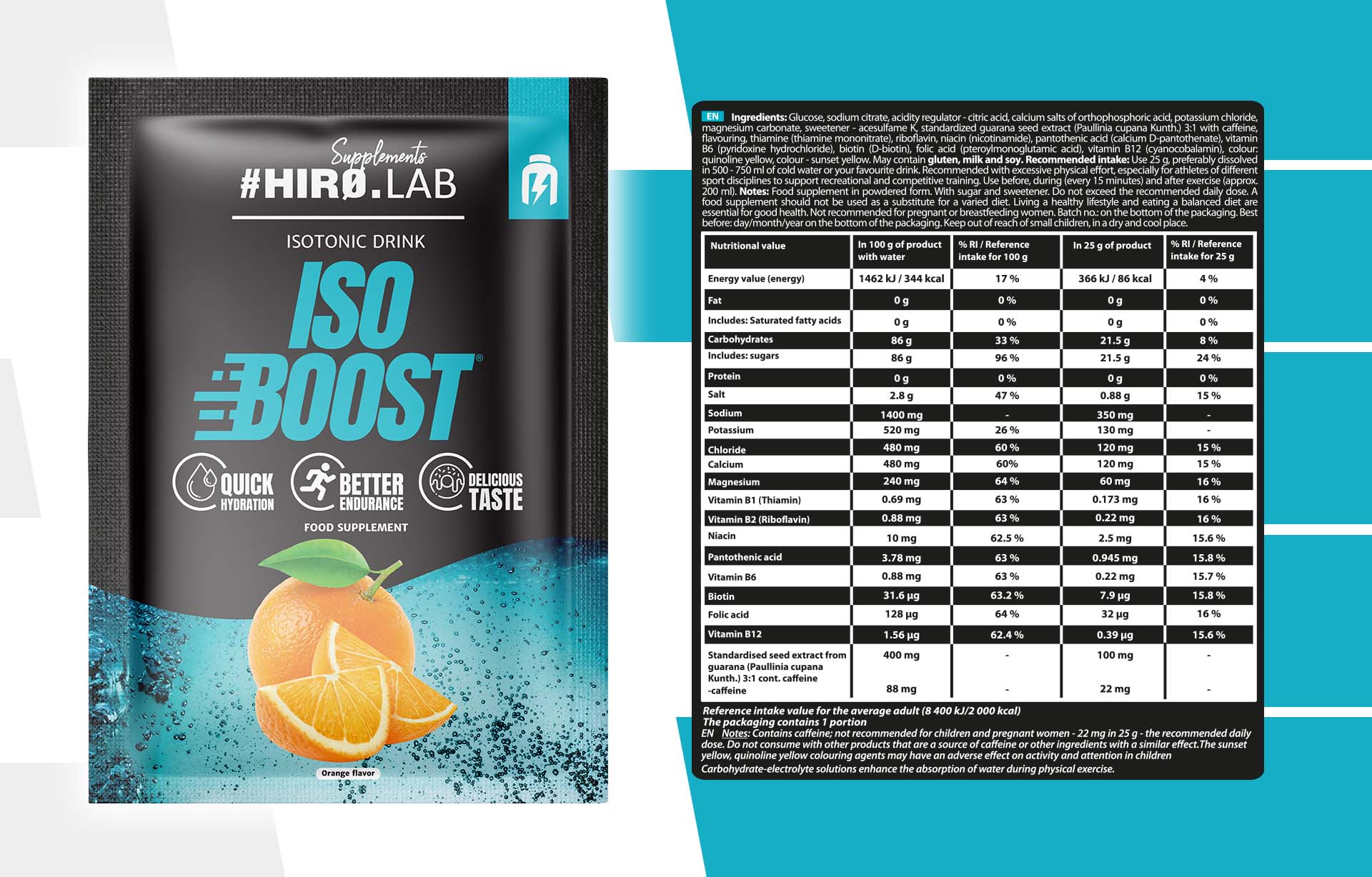 Hiro.Lab - IsoBoost - složení