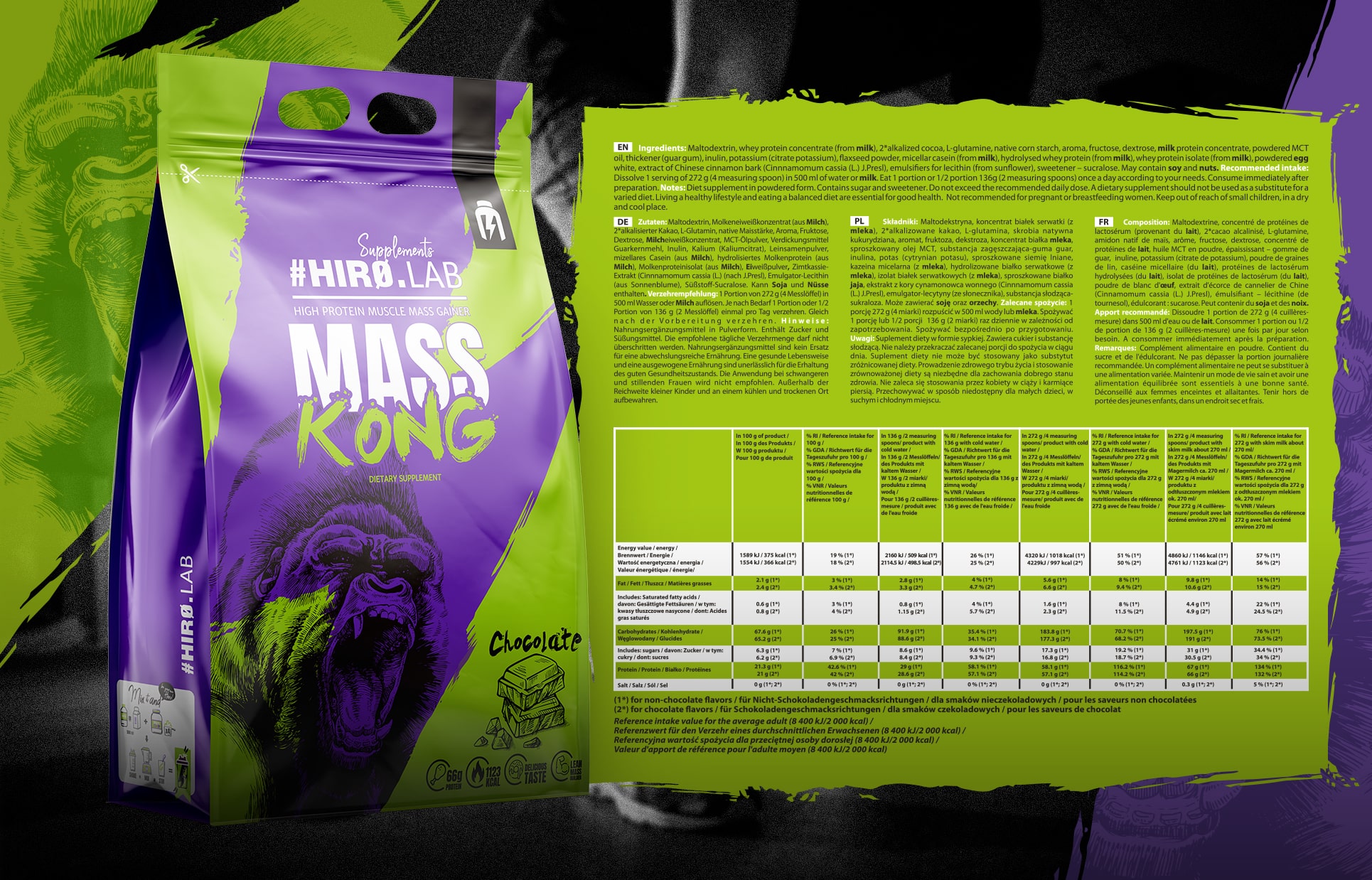 Mass Kong - Složení