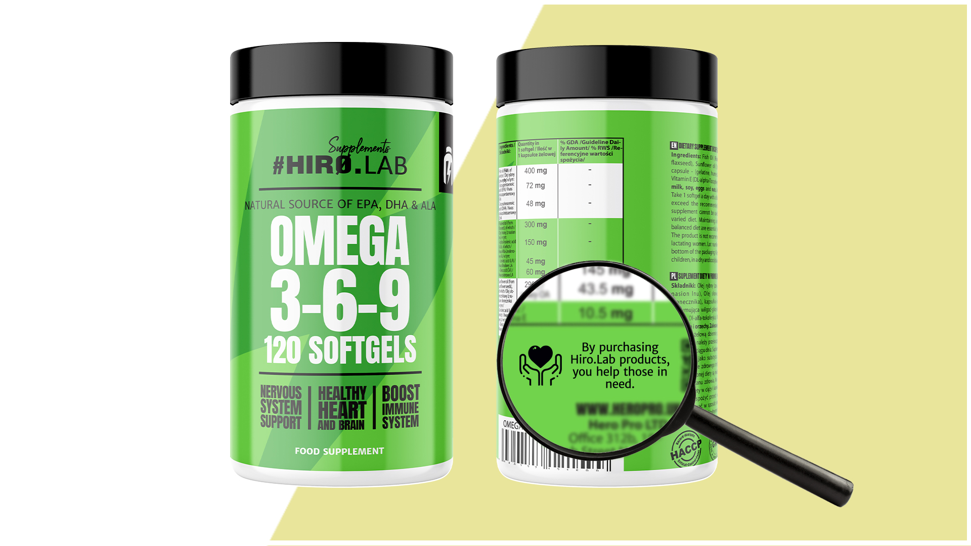 Nákupem produktů Hiro.Lab pomáháte těm, kteří to potřebují