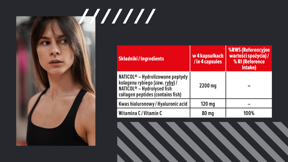 Mořský kolagen - tajemství krásné pokožky, silných vlasů a nehtů