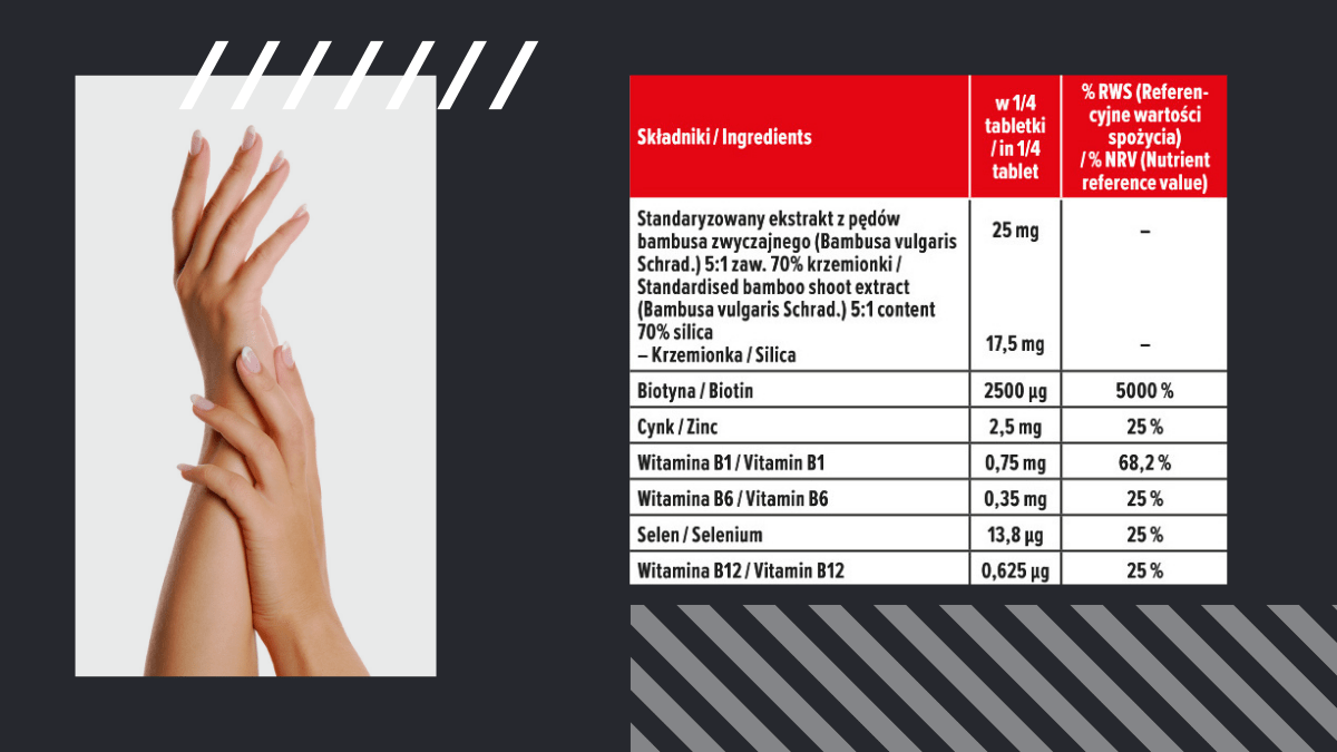 MP Sport - Biotin - krásné vlasy, pokožka a nehty