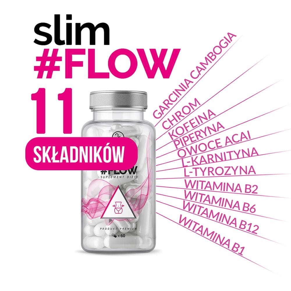 Složky SlimFlow