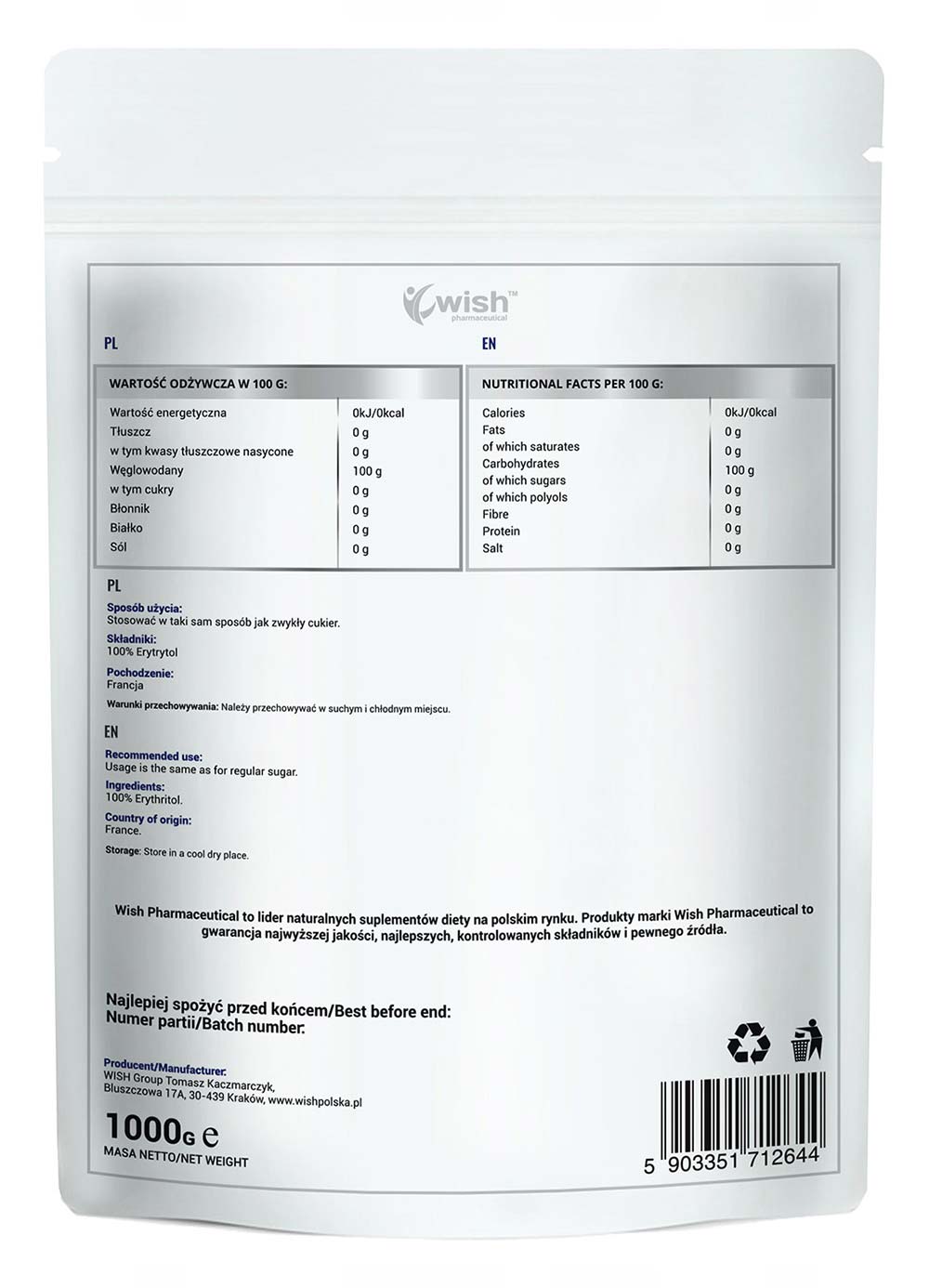etiketa wish pharmaceutical