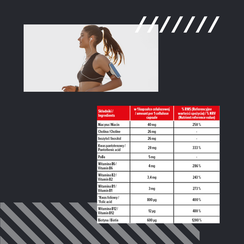 MP NUTRITION Vitamin B-Complex - 100vcaps - Komplex Vitamínů B