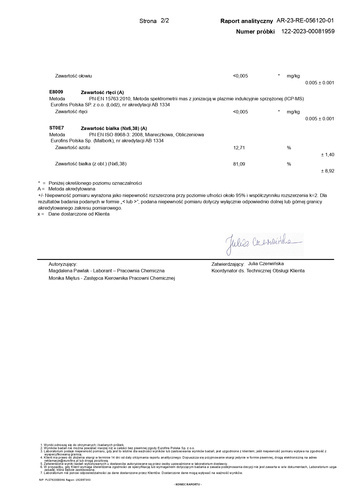 RED SUPPORT IsoWhey - 1020g - VÝPRODEJ - 31-05