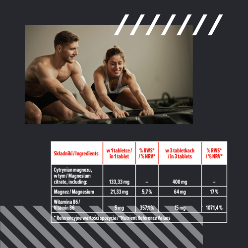 MP NUTRITION Mg + B6 - 90tabs - Hořčík + Vitamín B6