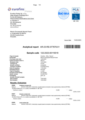 RED SUPPORT Creatine - 400g